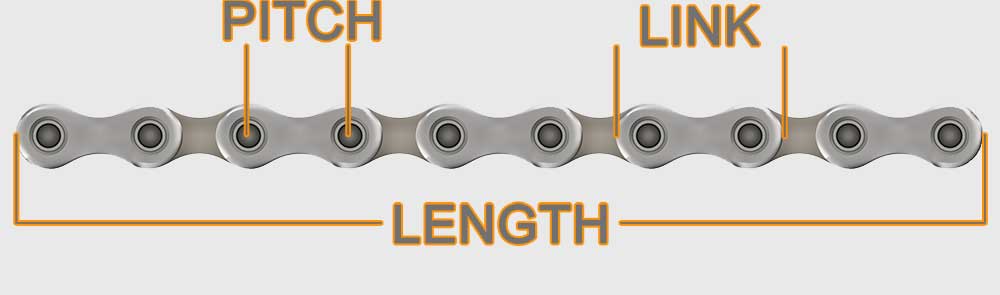 What is pitch length and link means in motorcycle chain